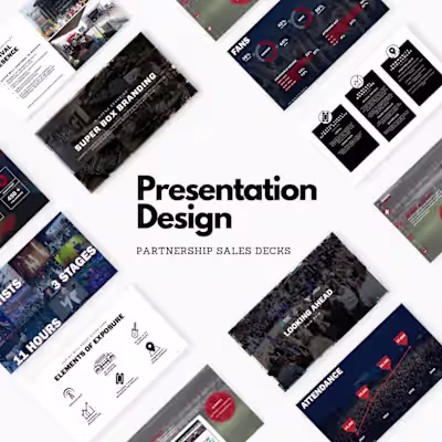 Presentation Design: Sales Decks