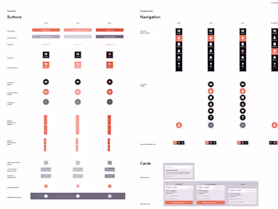 Component Library and Design system