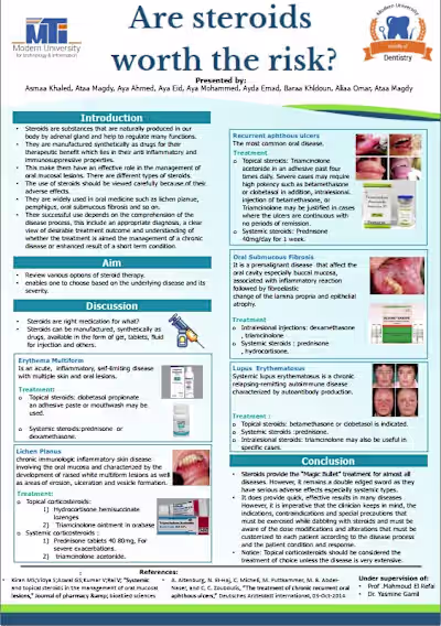 Scientific Poster Design 2