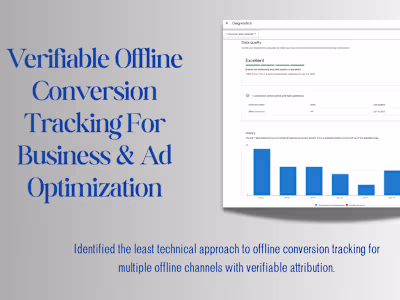 Offline Conversions Implementation & Verification