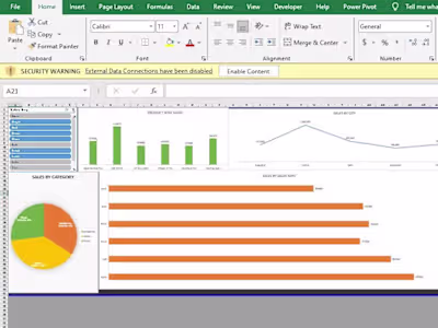 MICRO SOFT EXCEL DASHBOARD FOR SALES REPORT