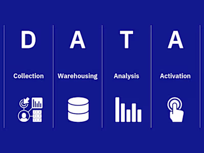 Building a Data Team and Modern Data Stack @ SupportNinja
