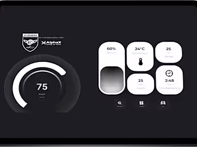OffRoaders - Offroading Automobile Dashboard