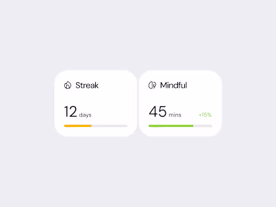 Streak & Mindfulness Dashboard Cards