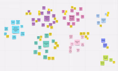 SnapNurse // UX Research 