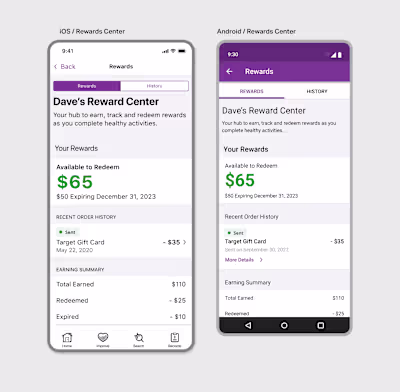 Aetna Rewards Center 