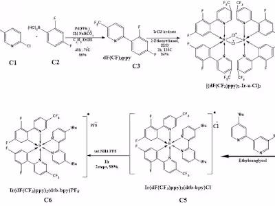 I will draw 2d and 3d chemical structures on chemdraw