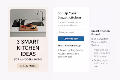 Smart Kitchen Funnel Pinterest Traffic & Conversion System