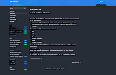Comprehensive API Documentation for Sendchamp