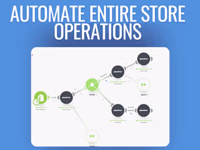 Driving Online Success for a Leading Marketing Agency