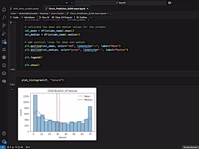 Churn Prediction Model