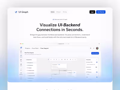 Project Management - SaaS Website Design