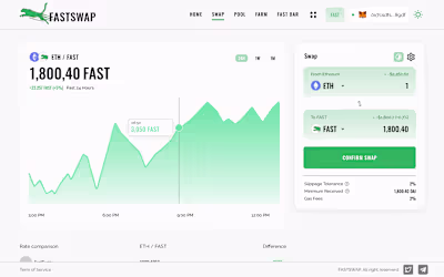 FastSwap DEX