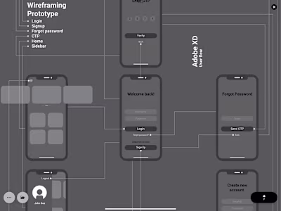 UI/UI hypothetical projects