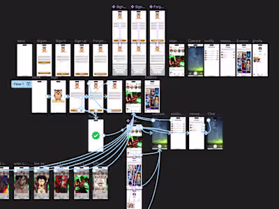 Social Owl – Professional Social Media Platform Design
