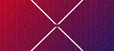 INFOGRAPHICS DESIGNS