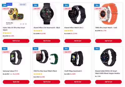 E-Commerce Product Listing