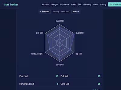 Stat Tracker – Global Fitness Ranking Platform