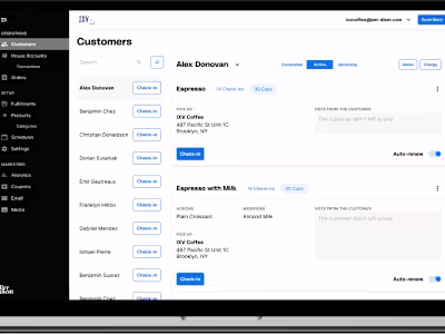 PerDiem Dashboard