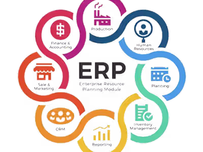 ERP Software Documentation