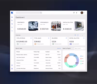 Life Science Tools Application Dashboard The Life Science To...