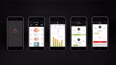 Basis Peak: Health & Wellness Smartwatch App Redesign