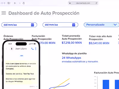Clear Mechanic | CMOS - a CRM platform for car dealears and ...