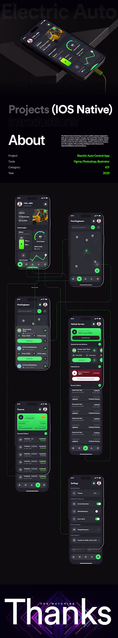 Electric Auto Control App Dashboard Development