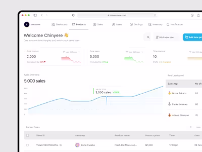 Web3 Inventory Management system