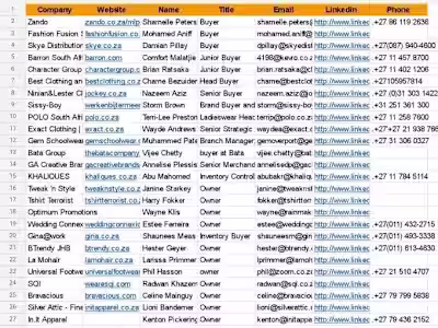 I will do b2b lead generation with verified email