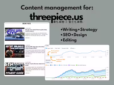 High Ranking Content For E-commerce Parts Retailer