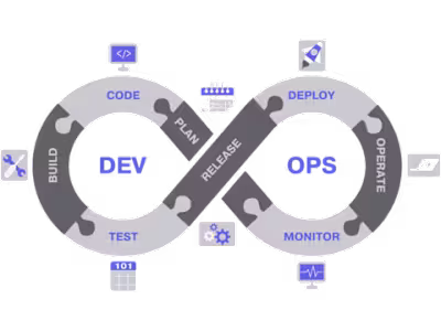 Deploy and DevOps Services