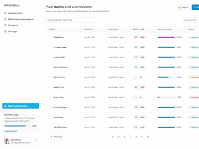 AI marking assistant for teachers | Marking.ai