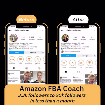 Scaled Leo from 3.3K → 20K Followers & 60+ Daily Leads