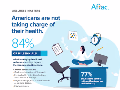 Healthcare Infographic & Motion Design