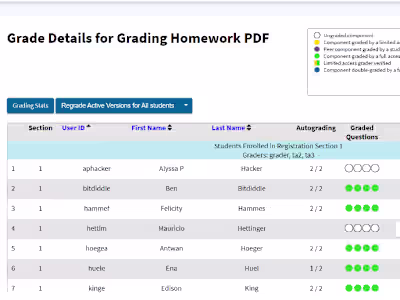 Dependency Update for Submitty