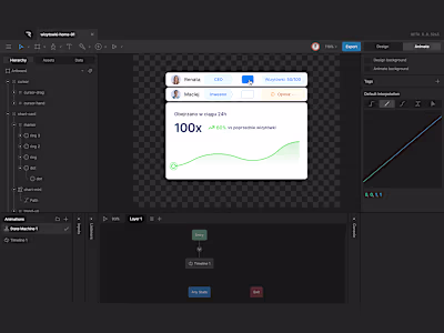 wizytowki.co – Rive Animations & 3D Models