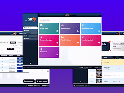VIT CRM for Employee Onboarding and Training Platform