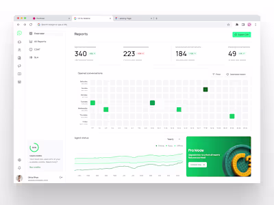 C3: Multi-Channel Marketing Platform