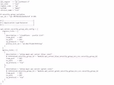 AWS Infrastructure Deployment Using Terraform for Fiuu