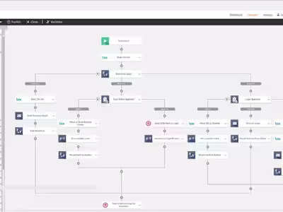 Automation / Workflow Project
