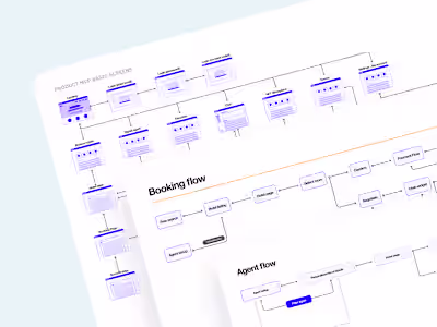 Web Design for Decentralized Travel Platform
