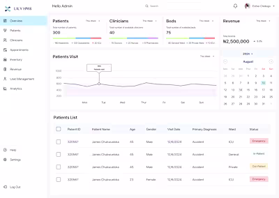 Lily Health Management System