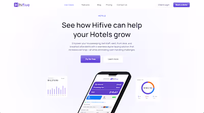 AI MVP - $2300 | 6 Weeks