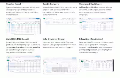 Hire a Versatile Freelancer with Diverse Industry Expertise