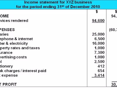 Income Statement