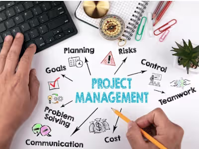 PM lead for complex project driving cross-functional teams 