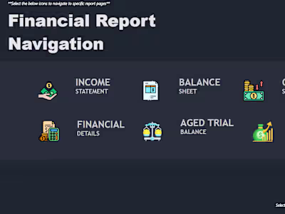 Financial Reporting