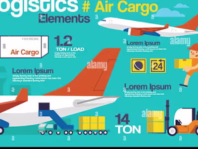Air_Cargo_Analysis