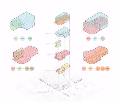 Architectural Design